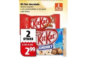 kit kat chocolade