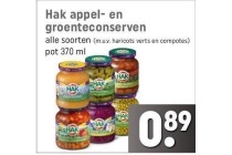 hak appel en groenteconserven