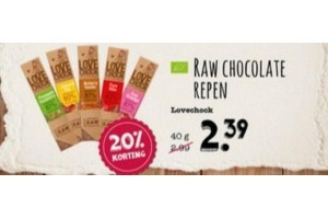 raw chocolate repen