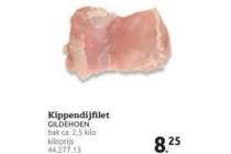 kippendijfilet