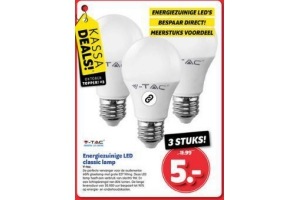 energiezuinige led classic lamp