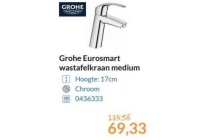 grohe eurosmart wastafelkraan medium