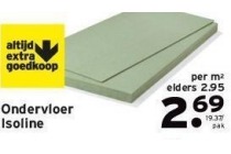 ondervloer isoline