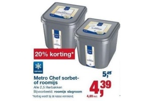 metro chef sorbetof roomijs