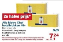 alle metro chef hotelblokken 48