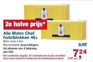 alle metro chef hotelblokken 48