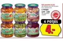 hak groente in pot