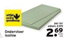 ondervloer isoline