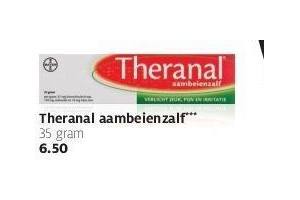 theranal aambeienzalf