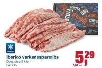 iberico varkensspareribs