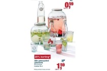 gerecycled glaswerk