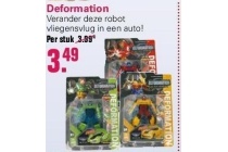 deformation