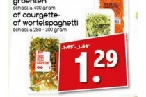 courgette of wortelspaghetti