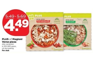 plus of magioni verse pizza