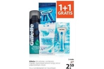 gillette