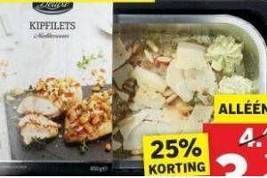 mediterraanse kipfilets