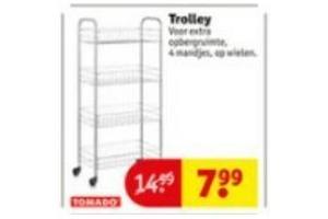 trolley