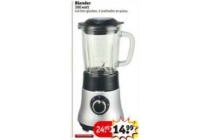 blender