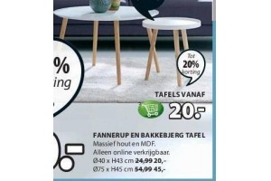 fannerup en bakkebjerg tafel