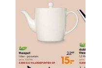 theepot pickwick