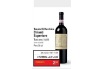 tenuta di burchino chianti superiore