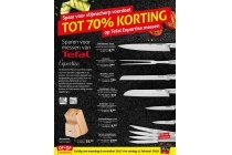messen van tafel