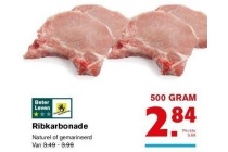 ribkarbonade