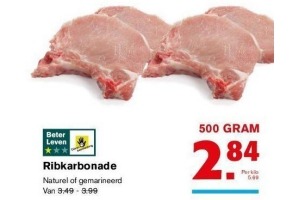 ribkarbonade