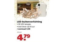 led buitenverlichting