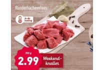 runderhacheevlees