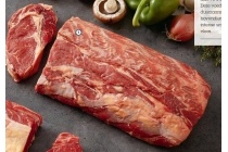 ribeye