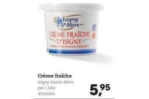 creme fraiche