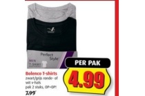 bolenco t shirts