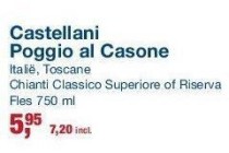 castellani poggio al casone