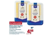 metro chef goudse kaasplakken