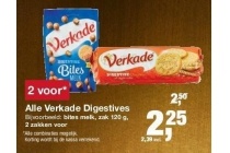 alle verkade digestives