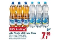 alle rivella en crystal clear