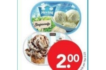 hertog roomijs