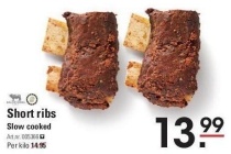 short ribs slow cooked