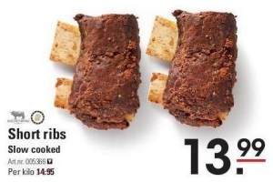short ribs slow cooked