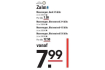 zalm uit noorwegen