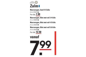 zalm uit noorwegen