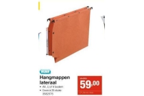 hangmappen lateraal