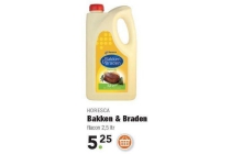 horesca bakken en braden