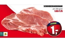 schouderkarbonade