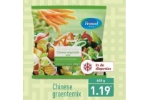 chinese groentemix