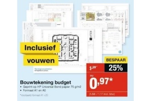 bouwtekening budget