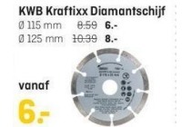 kwb kraftixx diamantschijf