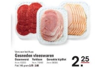 gesneden vleeswaren