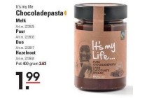 chocoladepasta